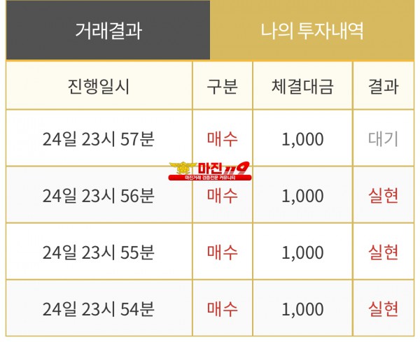 댄디점 수익인증