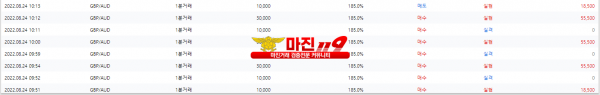 원트레이딩 넘버원지사 오전인증~