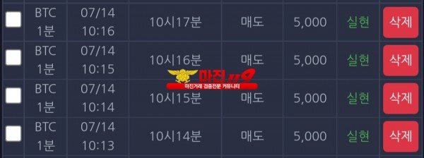 댄디