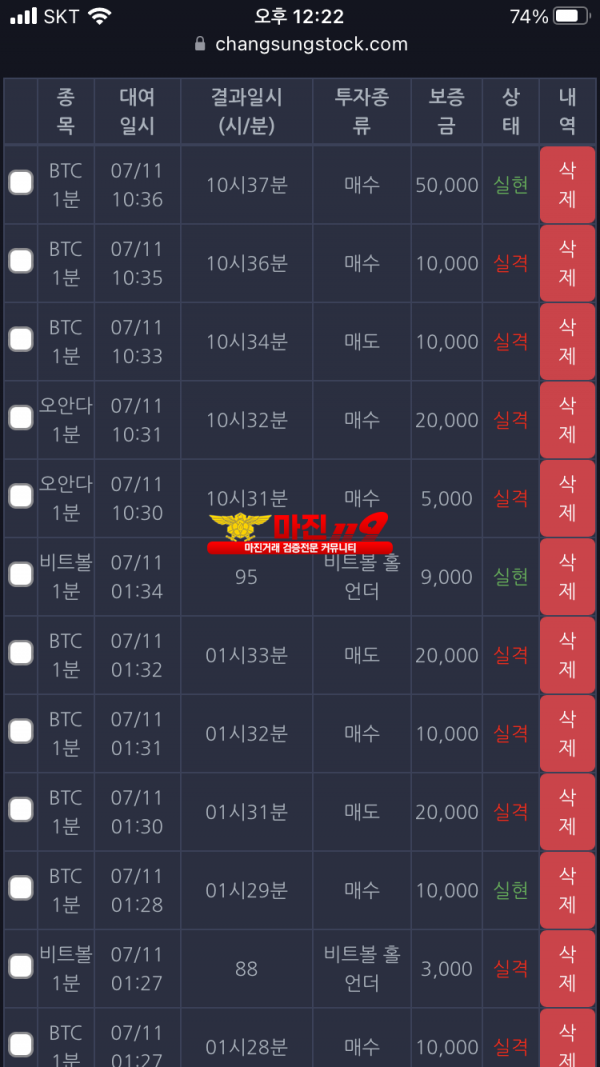 댄디