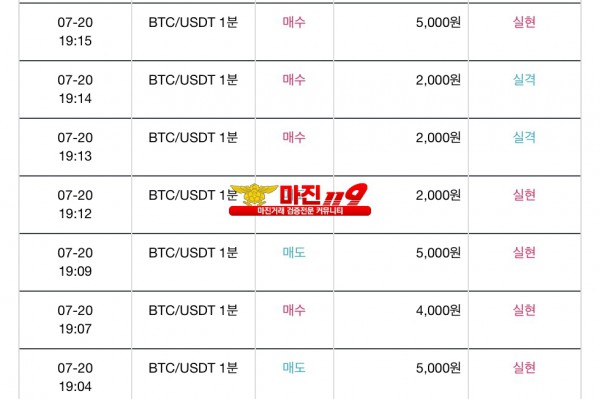 비트맨 통일지사 수익인증