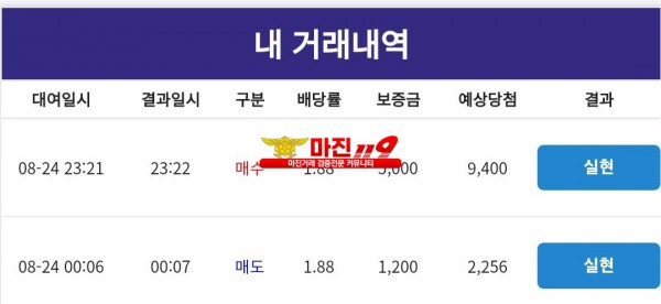 코리아 통일지사
