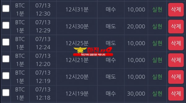 댄디점 수익인증
