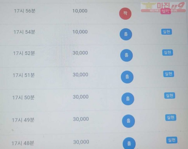 하이트레이딩777점히