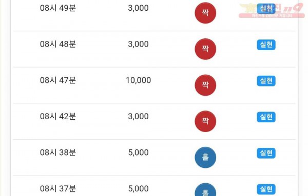 하이트레이딩 댄디점