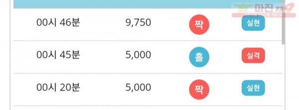 비트코리아 777점