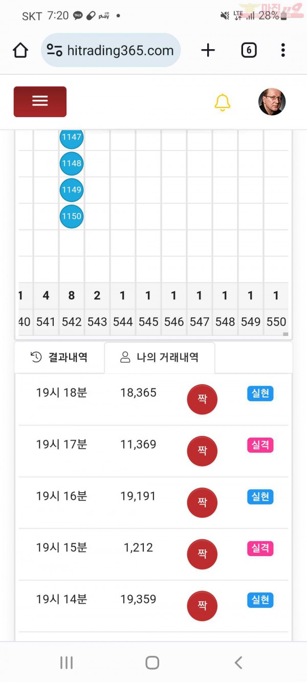 하이국댓