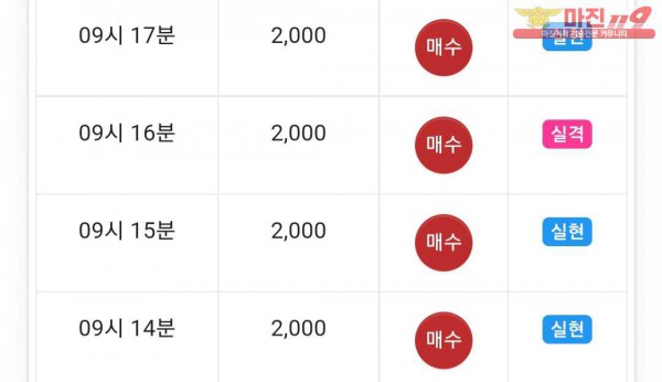 댄디