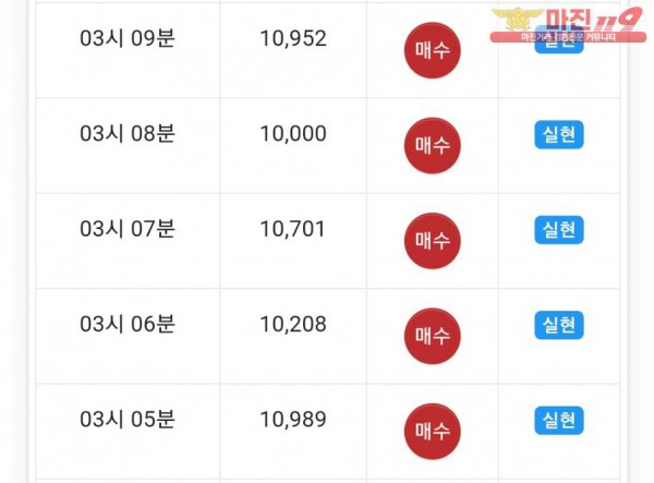 글로벌777점최다연승 14연승 참여합니다