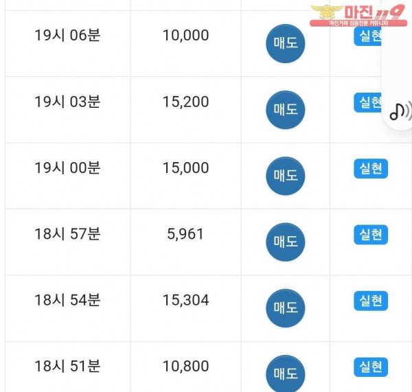 댄디점 수익인증