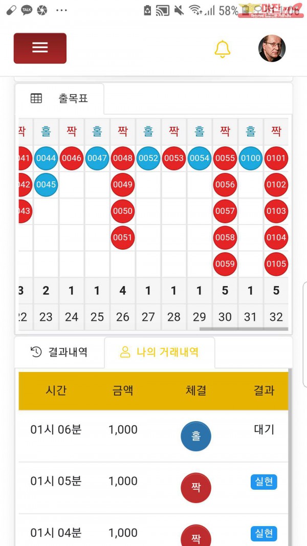 글로벌국대점수익인증