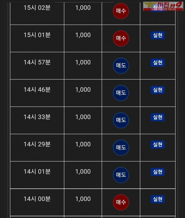 글로벌 댄디점