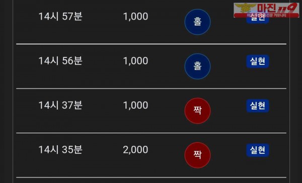 글로벌 댄디점