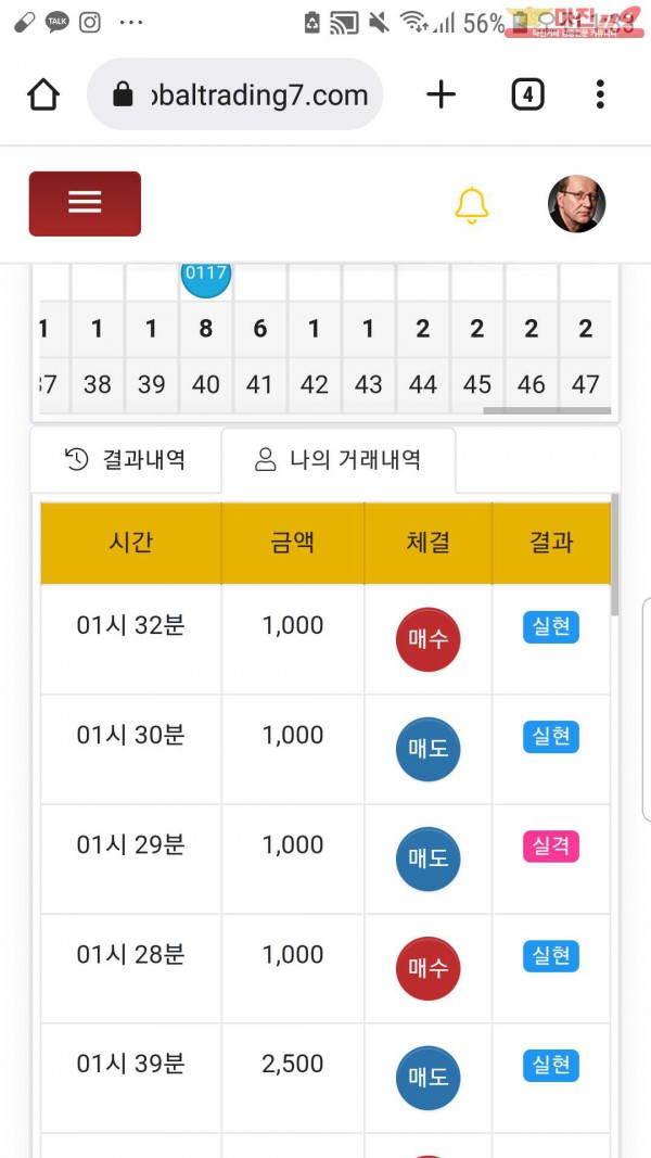 글로벌국대점수익인증