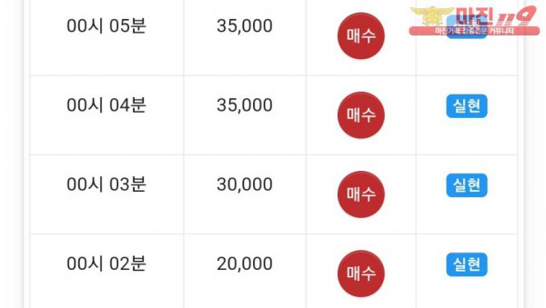 글로벌777