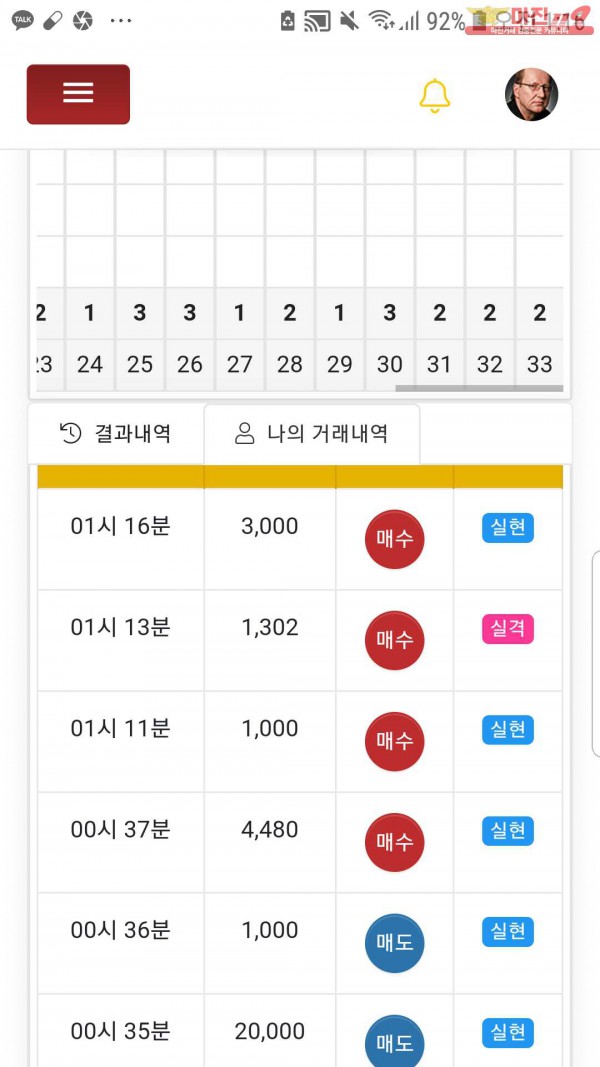 글로벌국대점수익인증