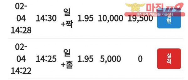 코리아 통일지사