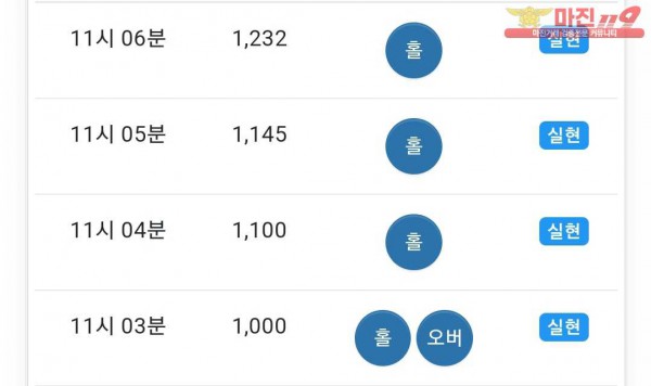 댄디