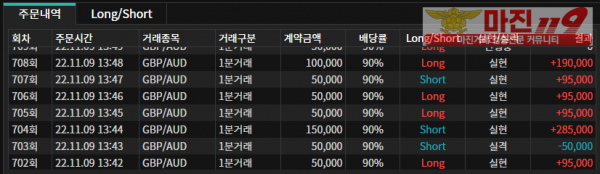 바이너리 수익인증✅
