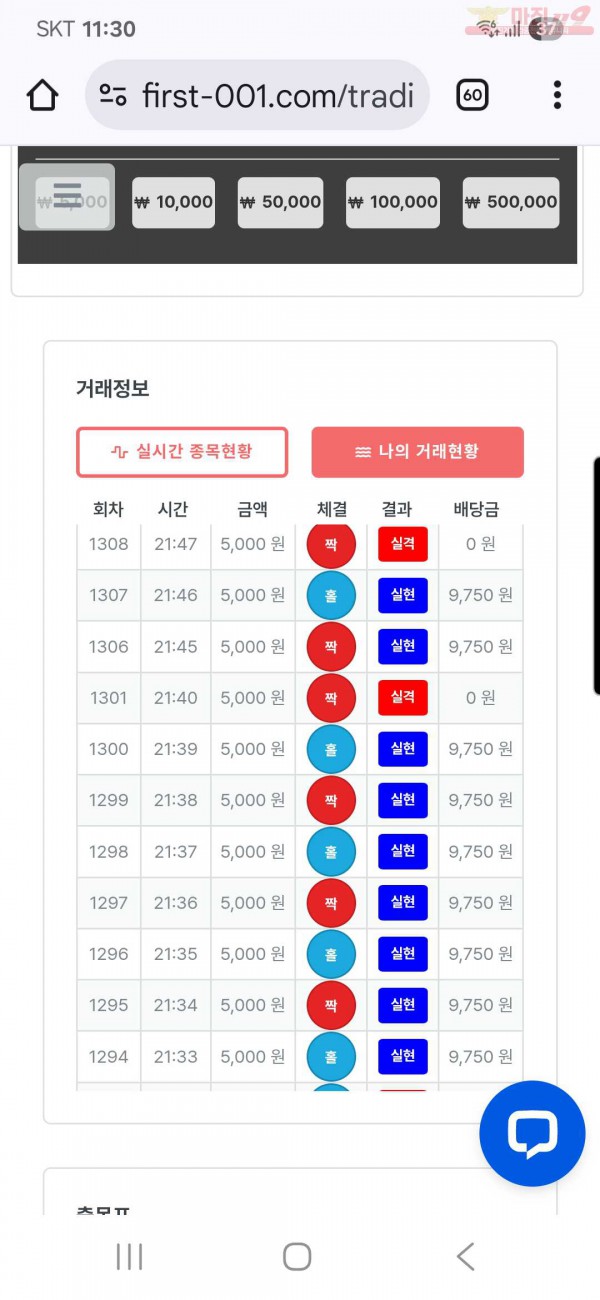 퍼스트 신뢰점 수익인증