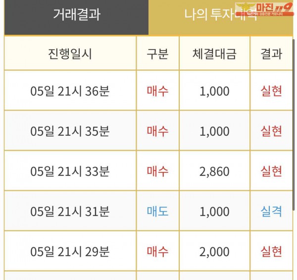 댄디점 인증