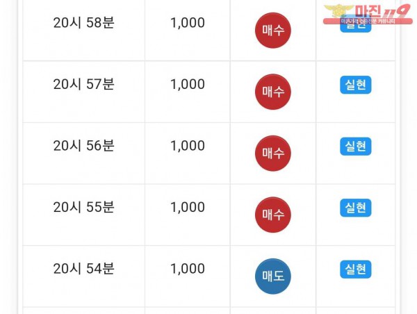 댄디