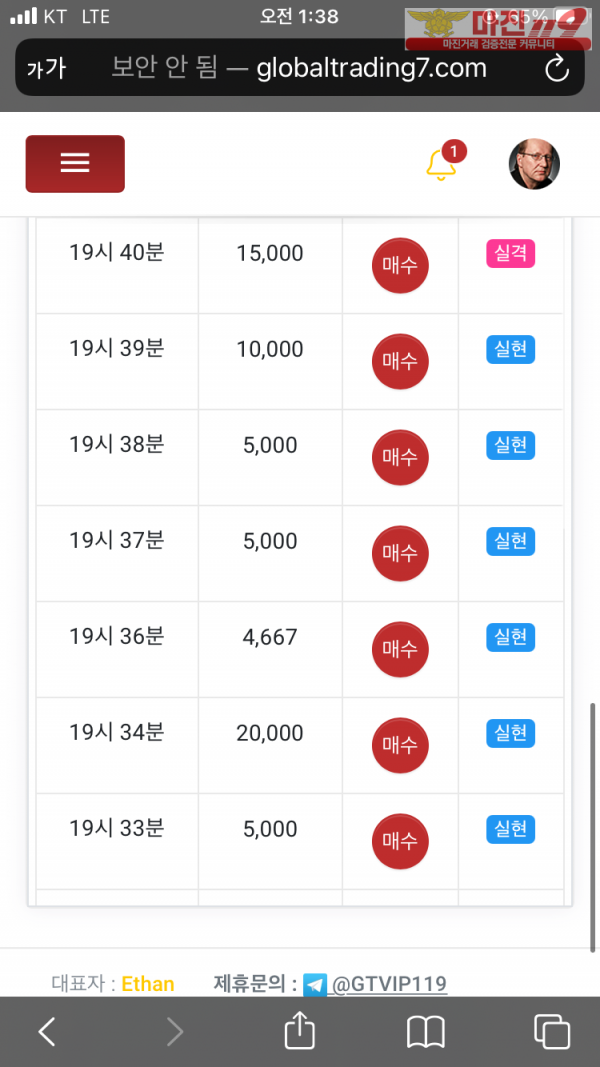 국대점 수익인증이요