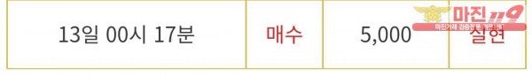 비트맨 다이아몬드점
