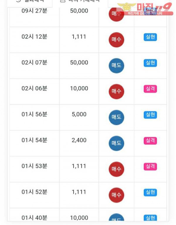 글로벌트레이딩 777 수익