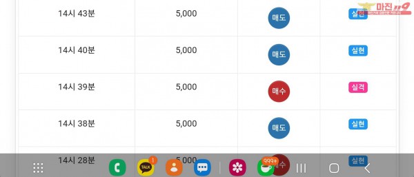 글로벌777점 수익인증