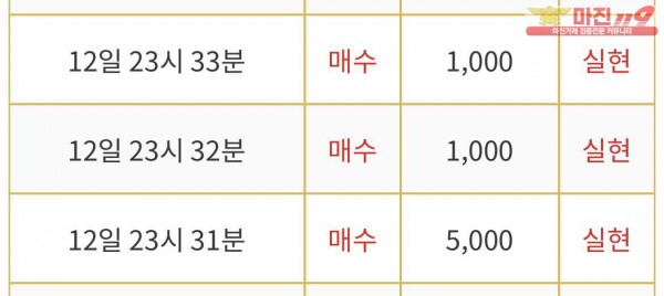 댄디점 인증