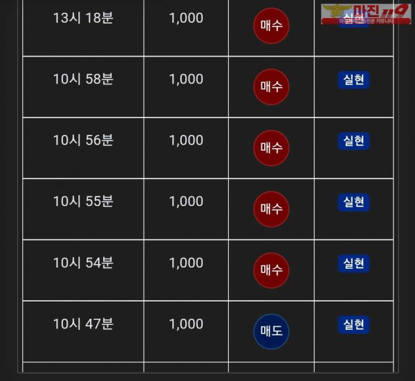 글로벌 댄디점