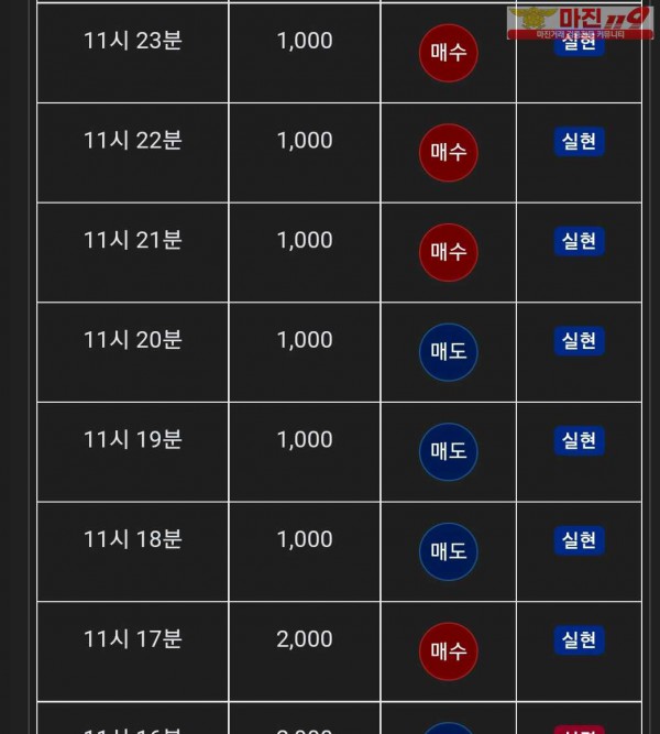 글로벌 댄디점