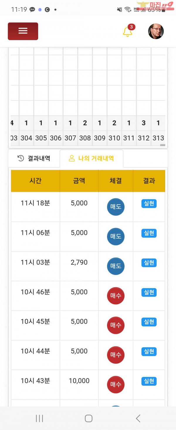 글로벌일등점