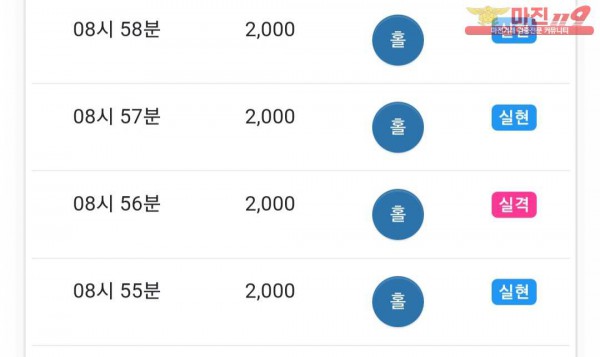 댄디