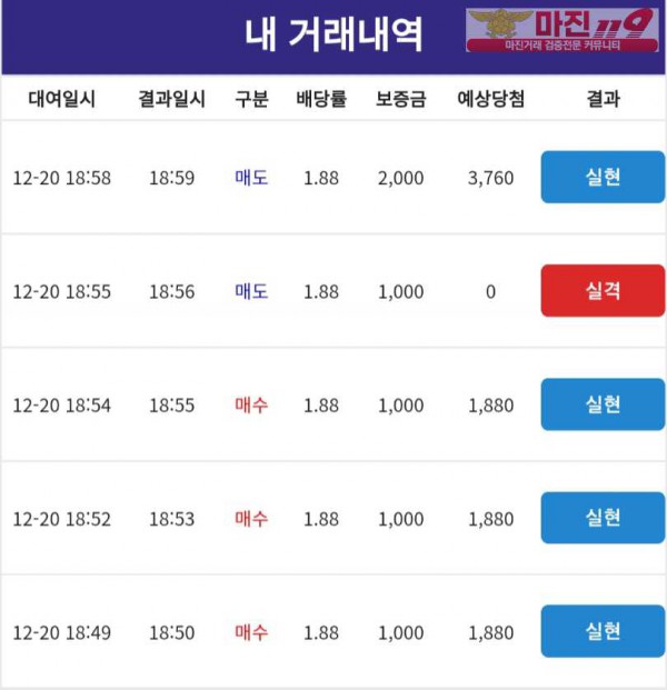 코리아 직영 인증