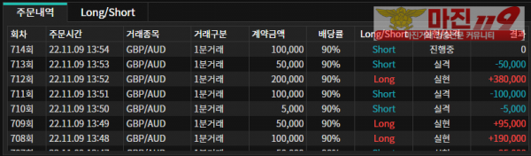 바이너리 수익인증✅