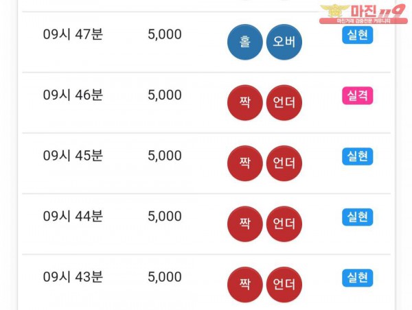 댄디