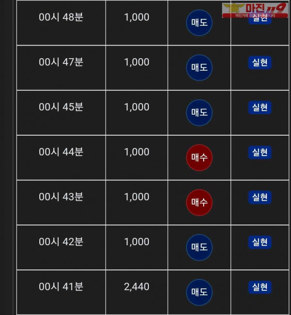 글로벌 댄디점