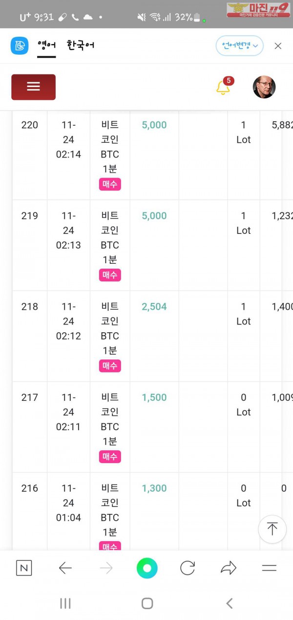 글로벌777