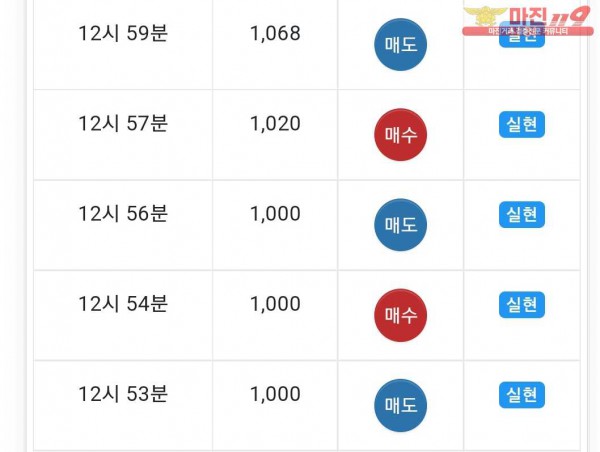 댄디