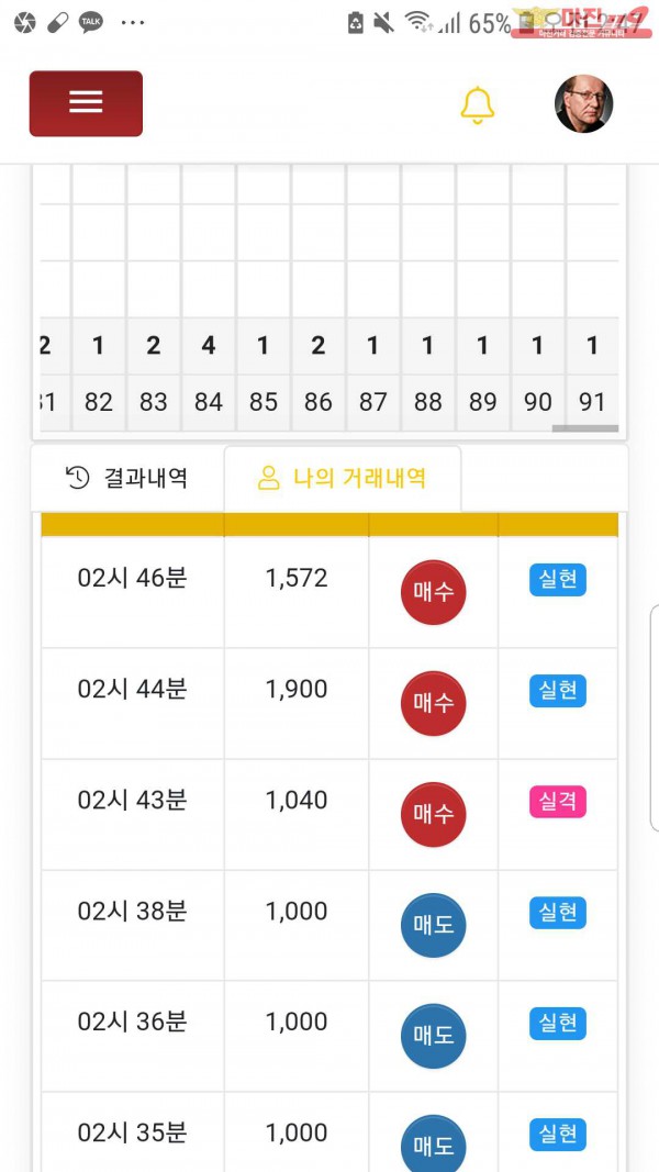 글로벌국대점수익인증