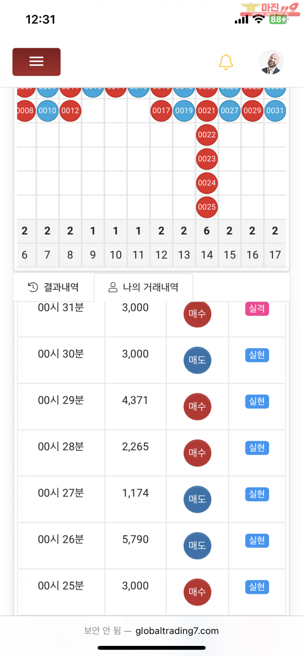 댄디점 수익인증