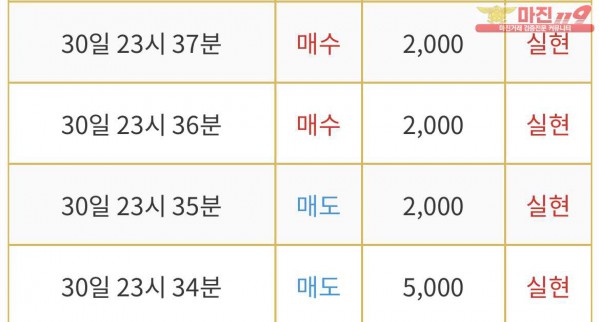 댄디점 인증