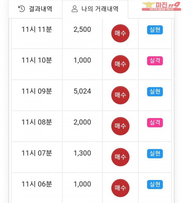 글로벌 일등점 수익인증
