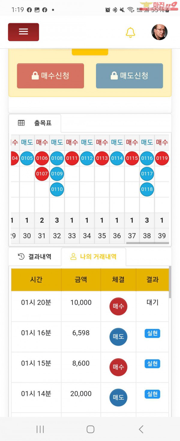 글로벌일등점