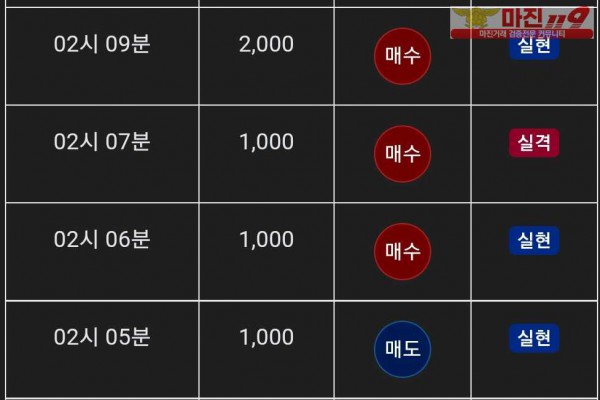 글로벌 댄디점