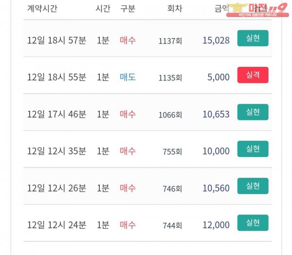 비트타워 vip점
