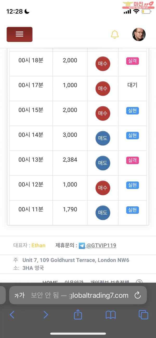 댄디점