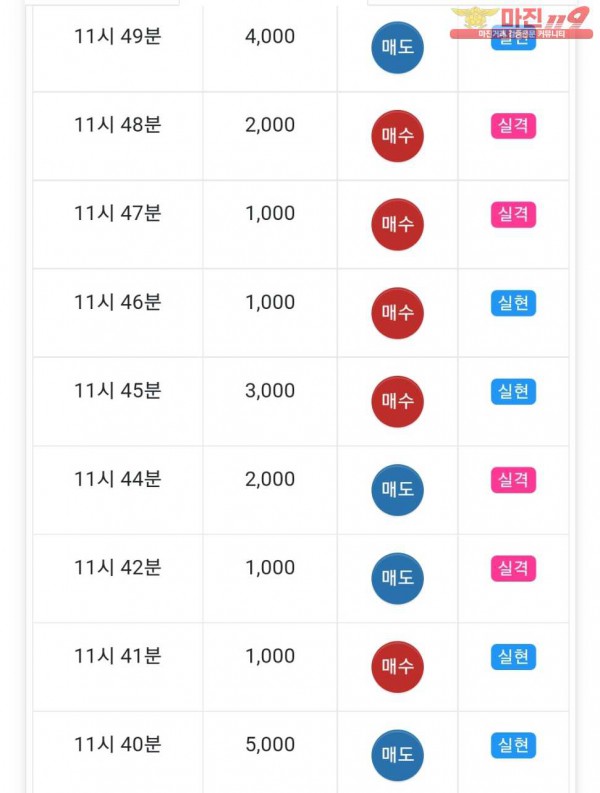 글로벌777점 수익인증